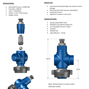 DEENPU 2 inch 1502 Pressure Relief Valve - 15000 PSIG, spring loaded, compact design for frac and flowback over-pressure protection