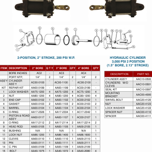 DEENPU 2-Position Hydraulic Cylinder - 200 PSI working pressure, 2 inch stroke, 2, 3 and 4 inch bore sizes for BOP control system actuation