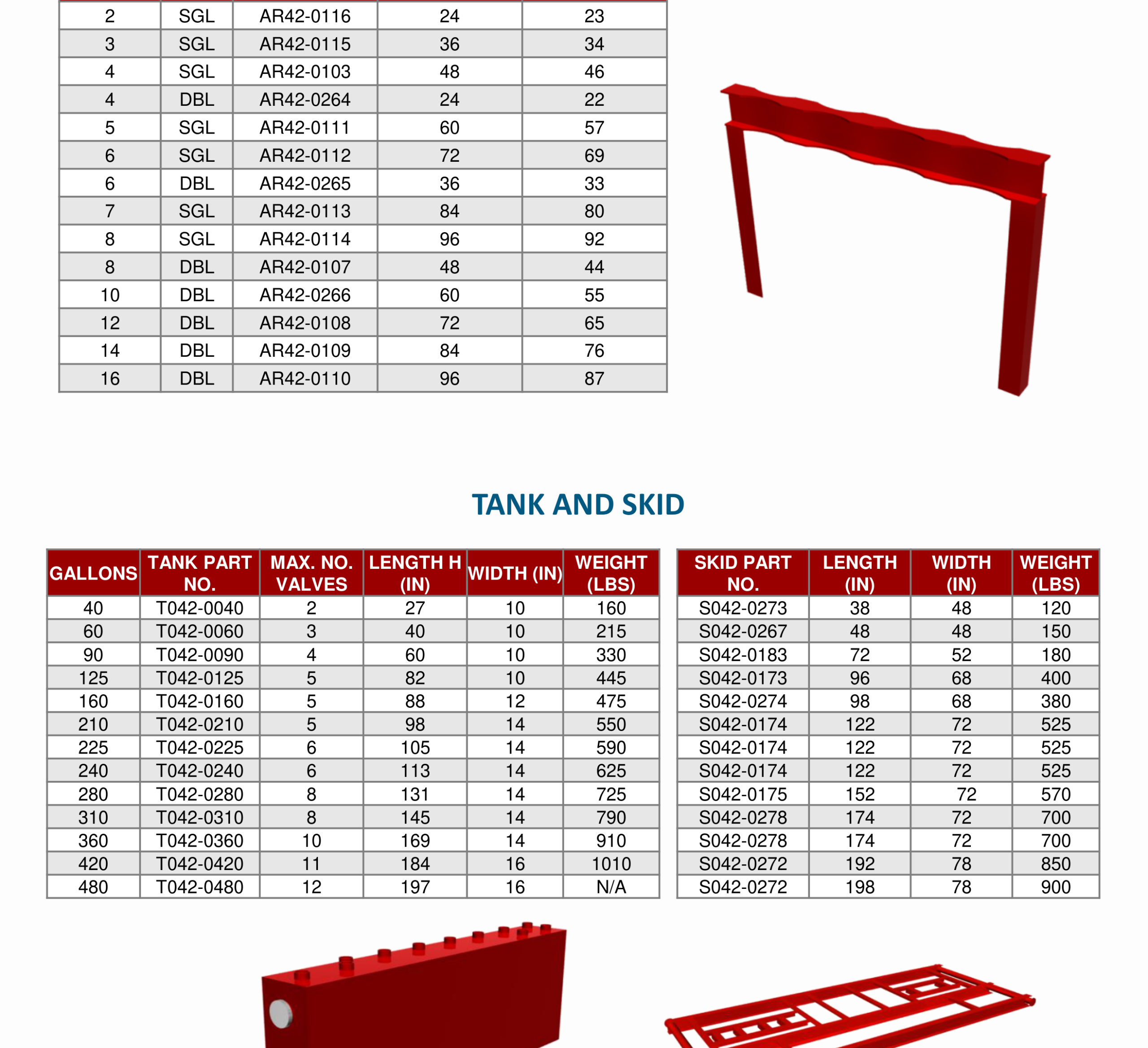 DEENPU Accumulator Bottles & Racks for BOP Control System