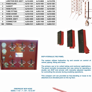 DEENPU Air Junction Box Assembly - #14, #18 and #24 port configurations for BOP remote control panel pneumatic connections