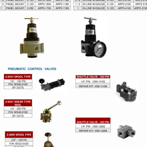 DEENPU Air Pressure Regulators and Pneumatic Control Valves - 4-way spool type and shuttle valves for BOP control panel pneumatic circuits