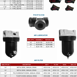 DEENPU BOP Accessories - Y-type and tee-type strainers, air lubricators, air filters for BOP pneumatic control systems