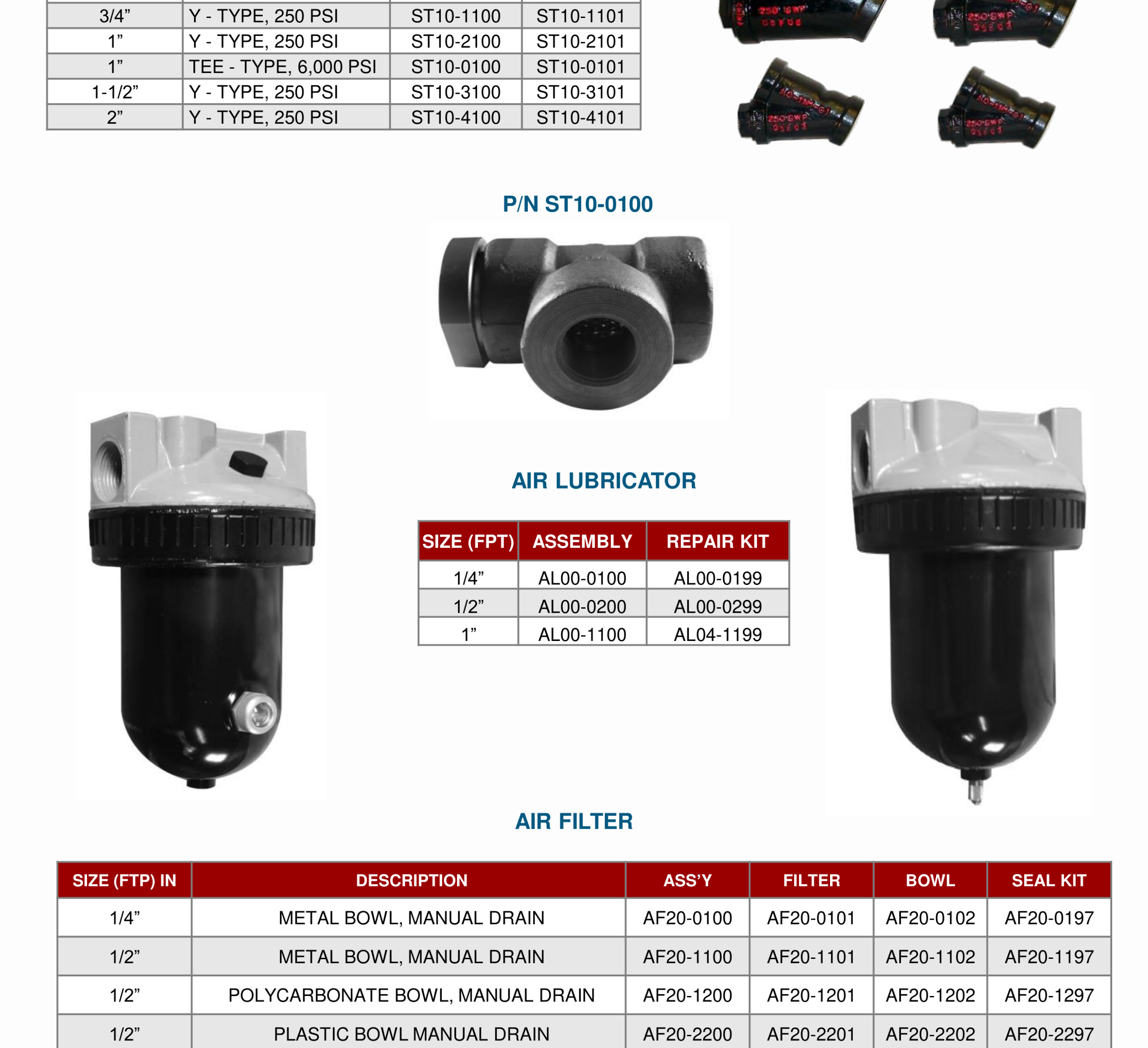DEENPU BOP Accessories - Y-type and tee-type strainers, air lubricators, air filters for BOP pneumatic control systems