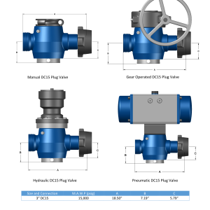 DEENPU DC15 Plug Valves - 3 inch DC15 patented connection, 15000 PSIG, manual, gear, pneumatic and hydraulic actuation options