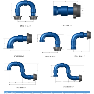DEENPU DC15 Swivel Joints - 3 inch DC15 patented connection, 15000 PSIG, Styles 10-100 with precision ball bearing design