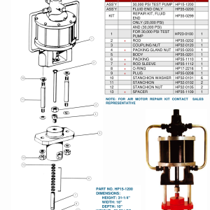 DEENPU Electric Motors for BOP Pumps - 5 to 60 HP, 230V/460V/380V/575V, explosion-proof options for BOP hydraulic control system pumps