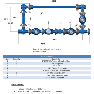 DEENPU Frac Manifold Turbine Configuration - 2 inch 1502, 10000-15000 PSIG with flow meter, flapper check valve and plug valves