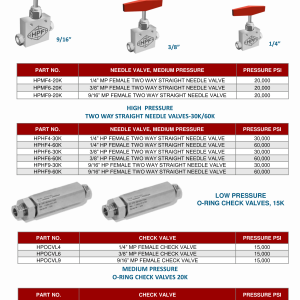 DEENPU High Pressure Fittings SS316 - 20000-60000 PSI medium and high pressure elbows, tees, crosses and needle valves for BOP systems