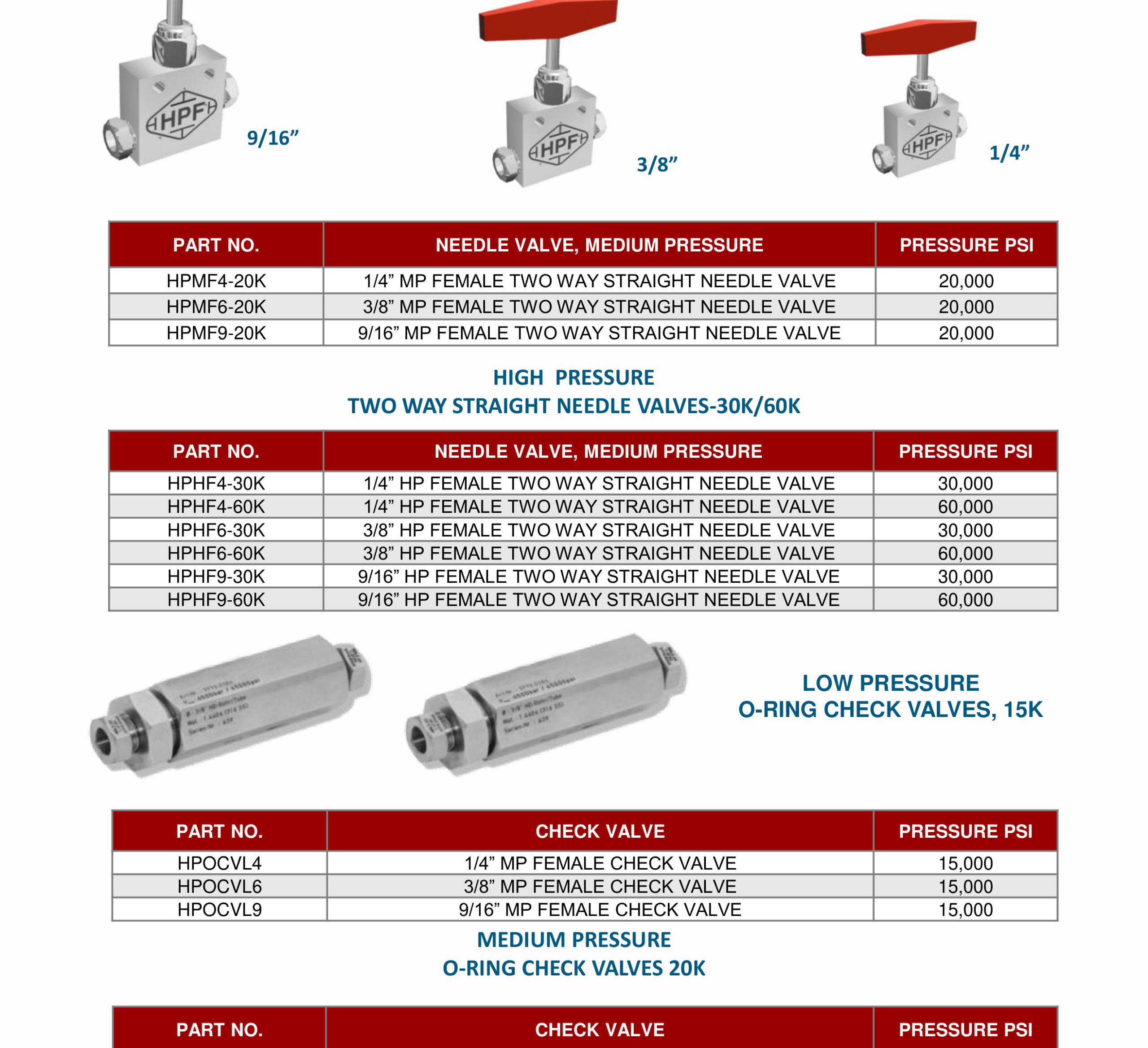 DEENPU High Pressure Fittings SS316 - 20000-60000 PSI medium and high pressure elbows, tees, crosses and needle valves for BOP systems