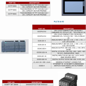 DEENPU HMI Panels and PLCs - 12/15/19 inch touchscreen, Siemens PLC, digital and analog I/O modules for BOP control automation