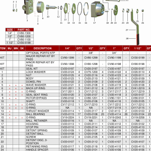 DEENPU 3000-6000 PSI 4-Way Shear-Seal By-Pass Hydraulic Control Valve - 1/4 to 1-1/2 inch sizes for BOP control systems