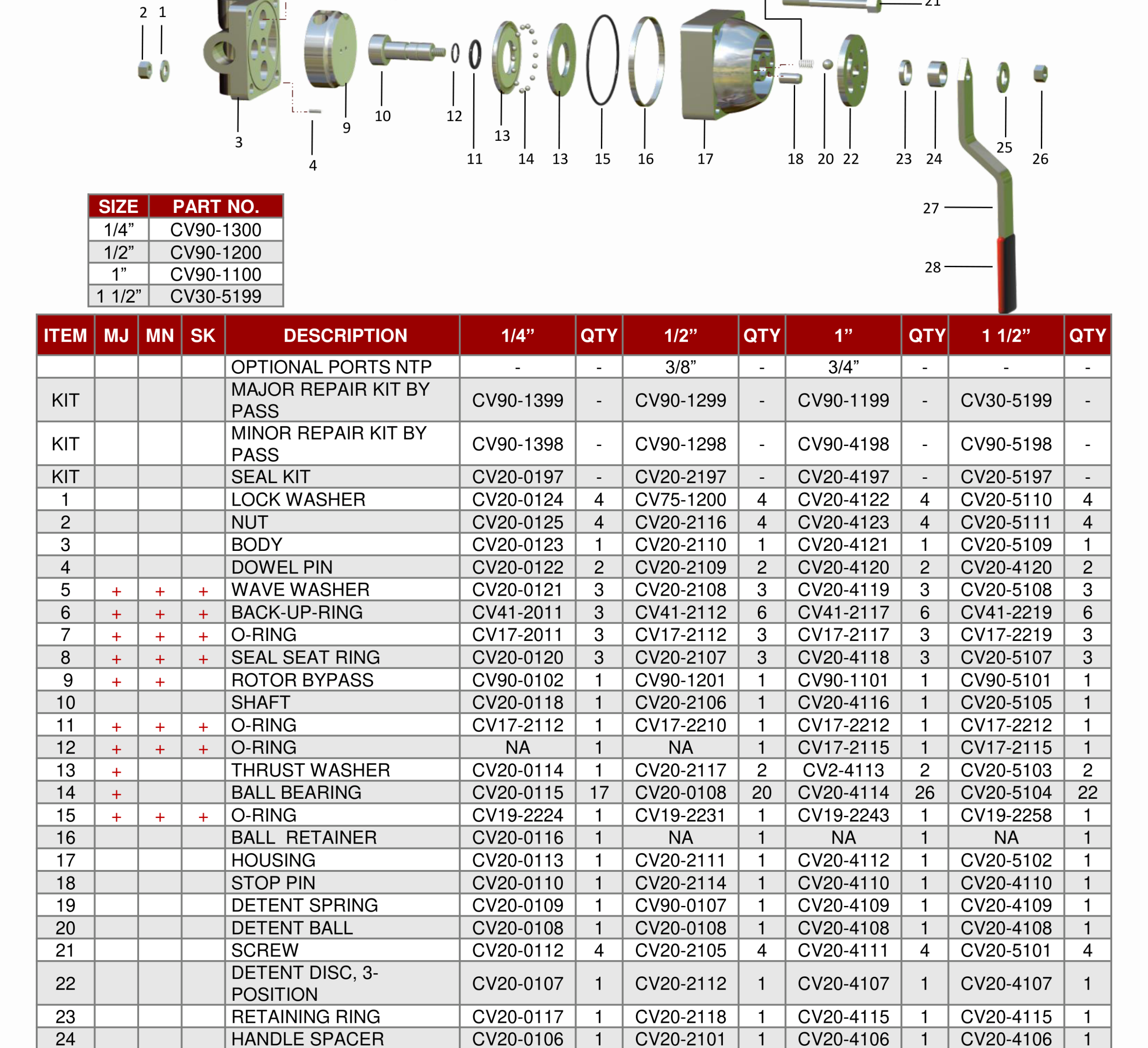 DEENPU 3000-6000 PSI 4-Way Shear-Seal By-Pass Hydraulic Control Valve - 1/4 to 1-1/2 inch sizes for BOP control systems