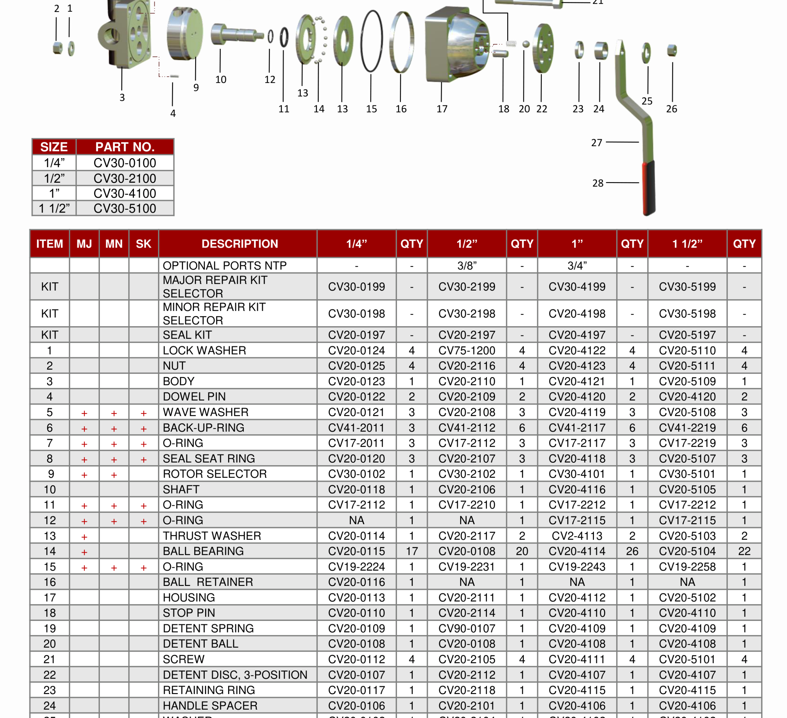 DEENPU 3000 PSI 4-Way 3-Position Shear-Seal Selector Hydraulic Control Valve - 1/4 to 1-1/2 inch sizes for BOP function control