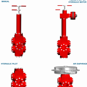DEENPU Hydraulic Regulator 1-1/2 inch Full Flow - 3000-5000 PSI inlet, 0-3500 PSI outlet, largest capacity regulator for BOP control systems