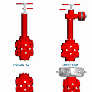 DEENPU Hydraulic Regulator Valve 1 inch Full Flow - 3000-5000 PSI inlet, 0-3500 PSI regulated outlet, all actuator configurations for BOP control