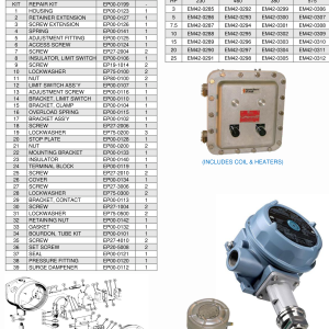 DEENPU Hydro-Electric Pressure Switch - 3000-5000 PSI, automatic pump start/stop control for BOP hydraulic accumulator systems