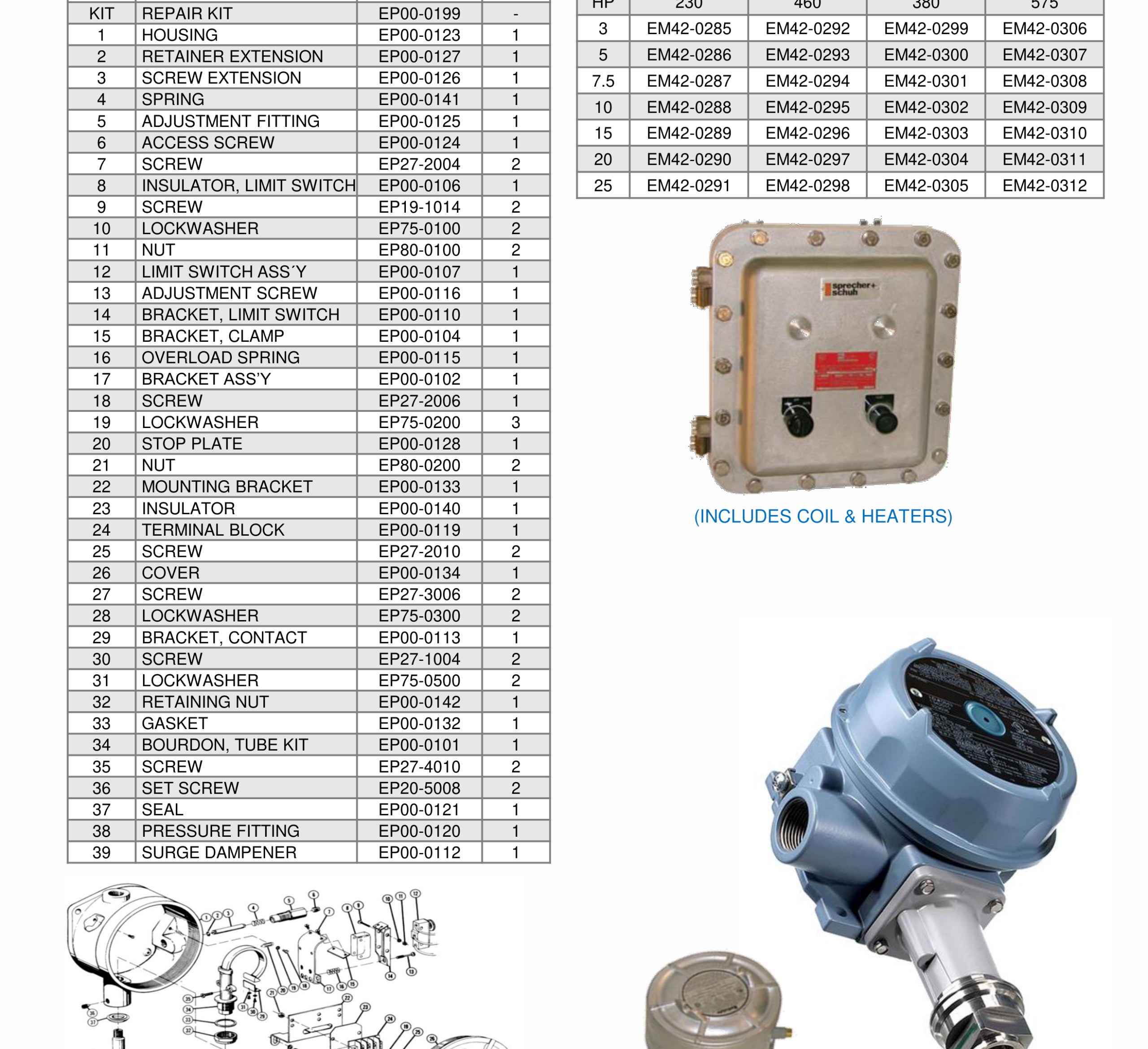 DEENPU Hydro-Electric Pressure Switch - 3000-5000 PSI, automatic pump start/stop control for BOP hydraulic accumulator systems