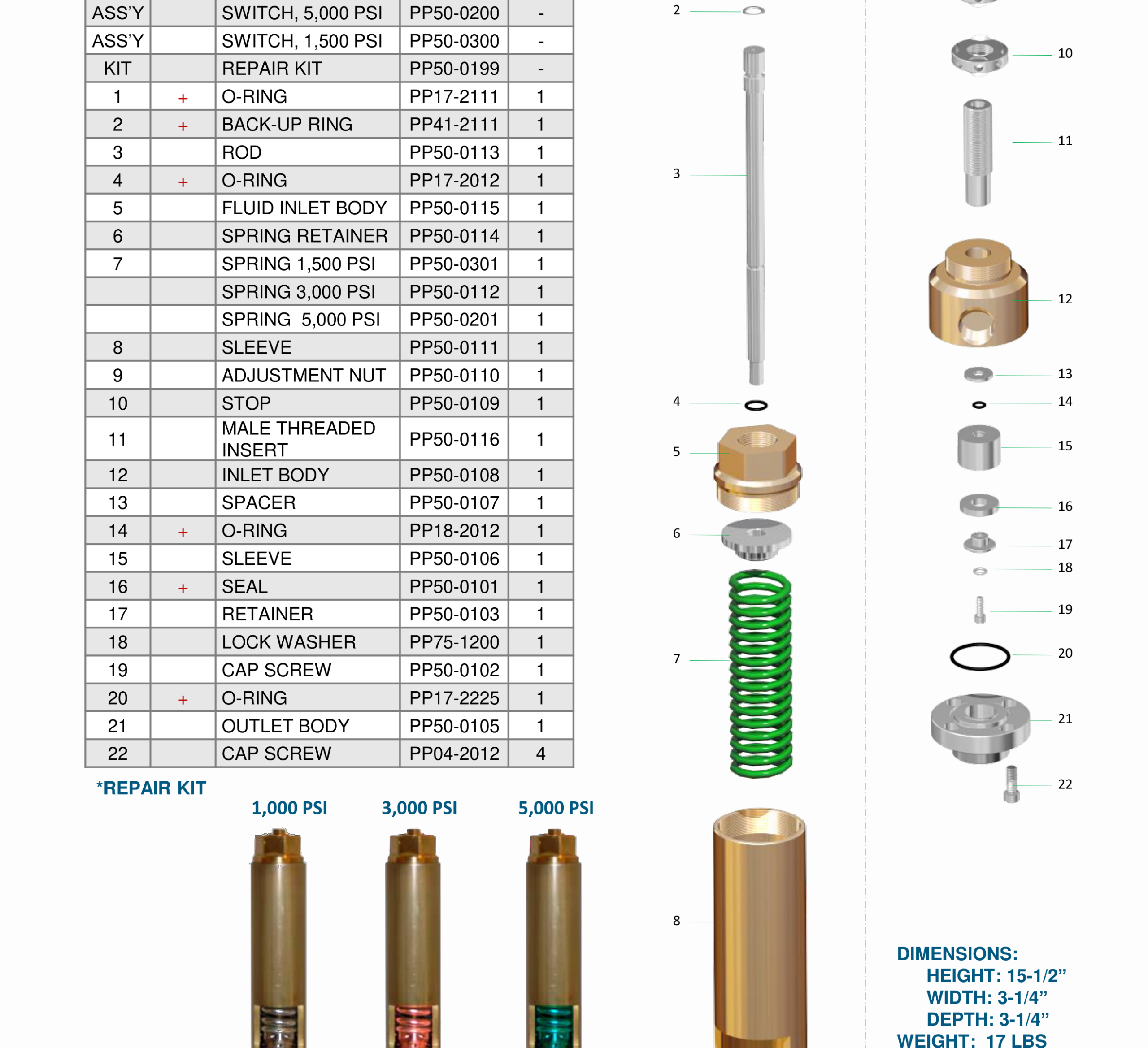 DEENPU Hydro-Pneumatic Pressure Switch - 3000-5000 PSI pneumatic output pressure switch for BOP accumulator pump control systems