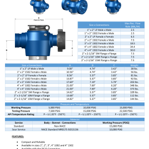 DEENPU Manual Plug Valve - 1 to 4 inch 1502/1002, 15000 PSIG, compact reliable design for frac and flowback operations