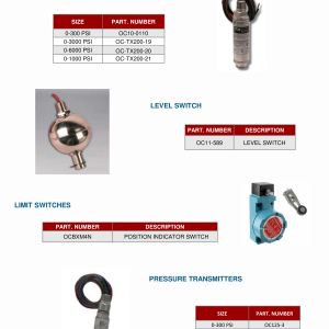 DEENPU Pressure Transmitters and Level Switches - 0-300 to 0-10000 PSI ranges for BOP electronic control and monitoring systems