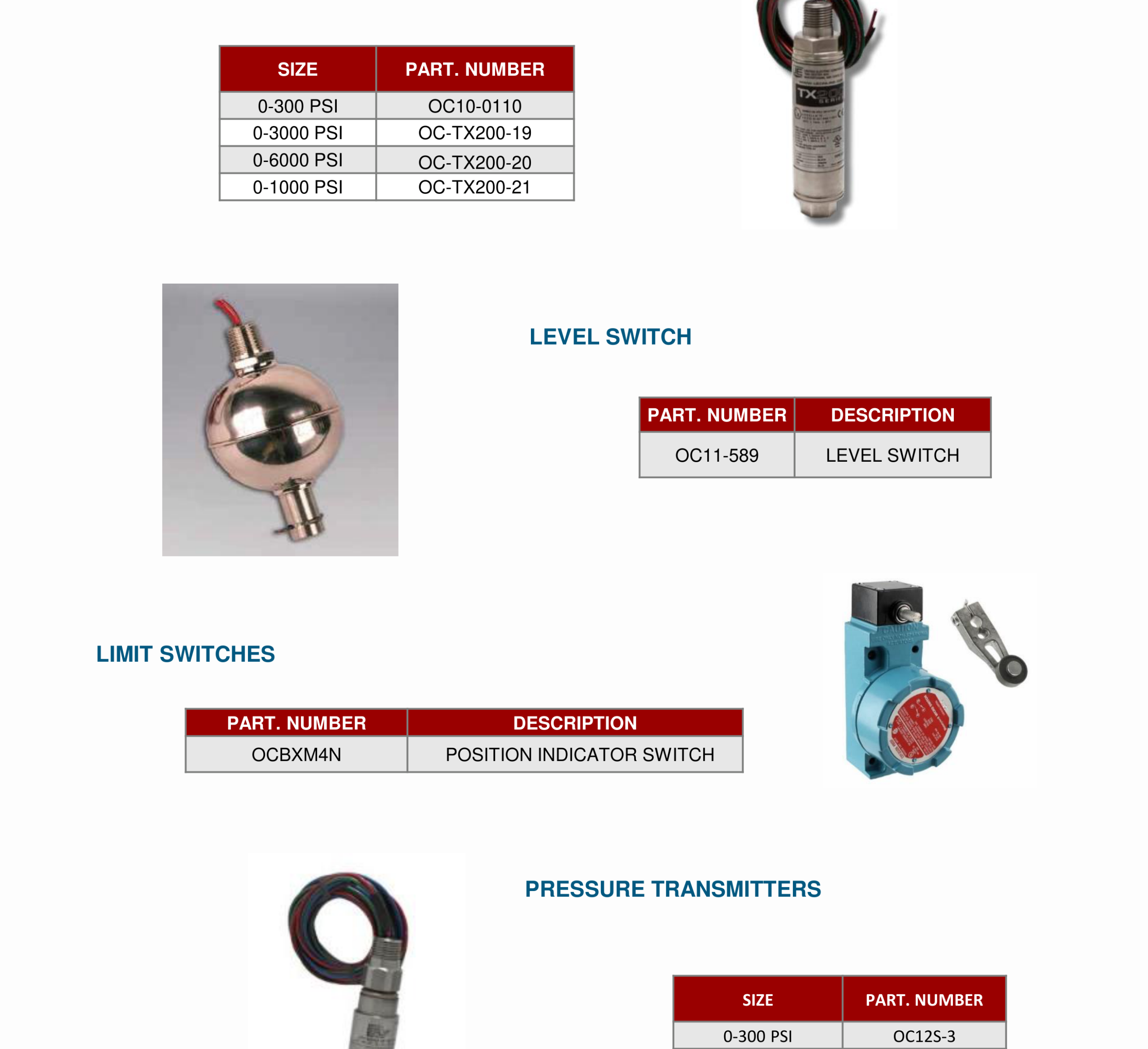 DEENPU Pressure Transmitters and Level Switches - 0-300 to 0-10000 PSI ranges for BOP electronic control and monitoring systems