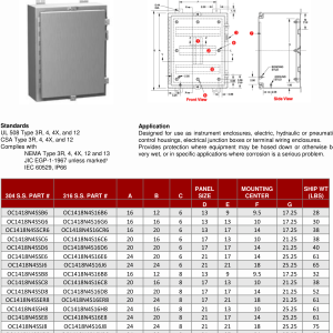 DEENPU Stainless Steel Wallmount Enclosures - 304 and 316 SS, NEMA 4X IP66 rated for BOP control system corrosive environments