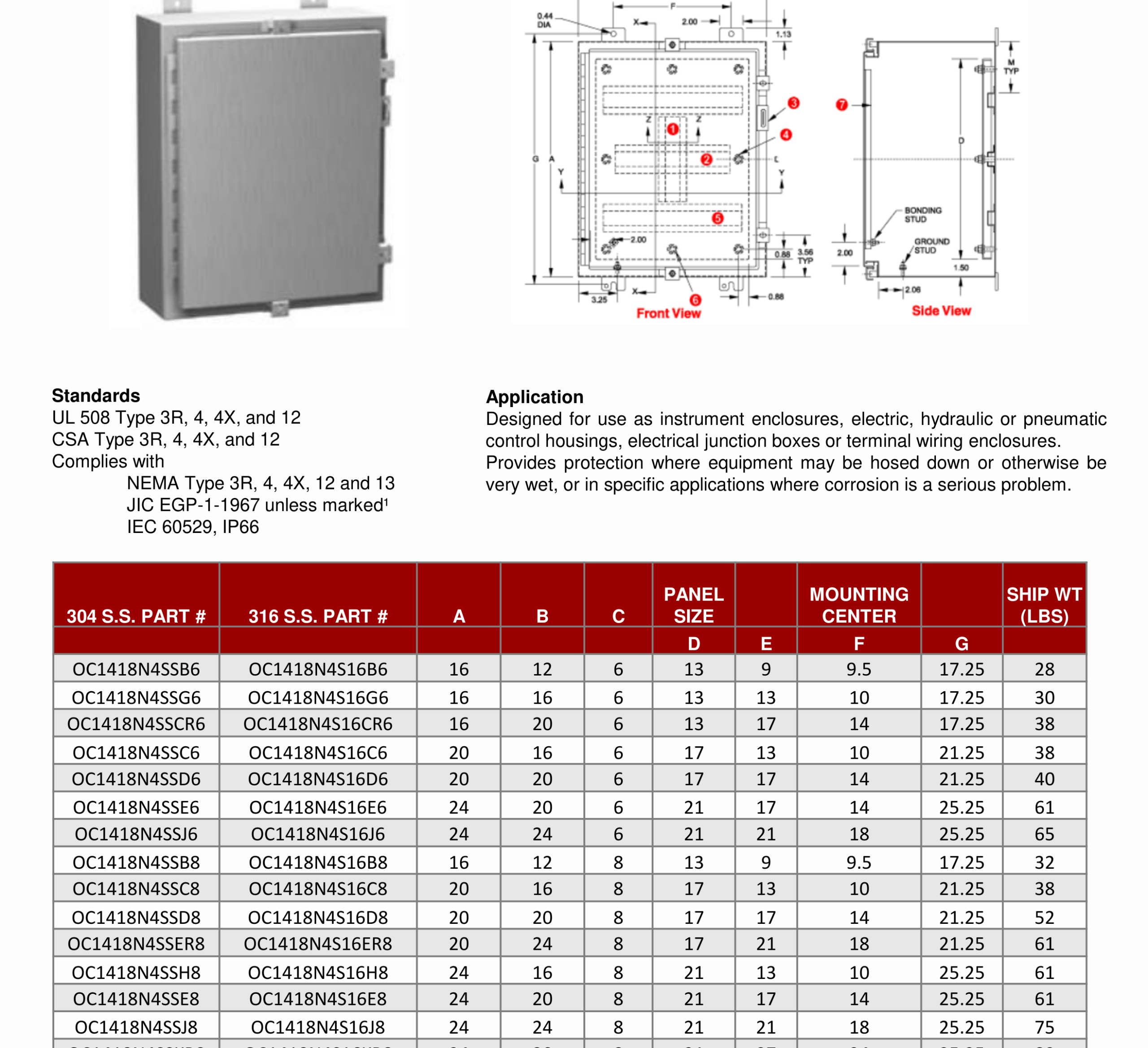 DEENPU Stainless Steel Wallmount Enclosures - 304 and 316 SS, NEMA 4X IP66 rated for BOP control system corrosive environments