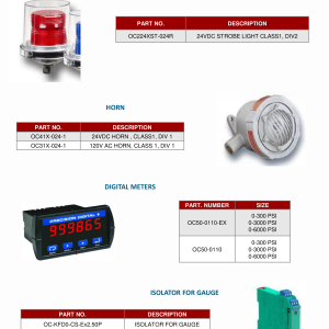 DEENPU Strobe Lights, Horns and Digital Meters - 24VDC Class 1 Div 1/2 alarm and indication devices for BOP control panels