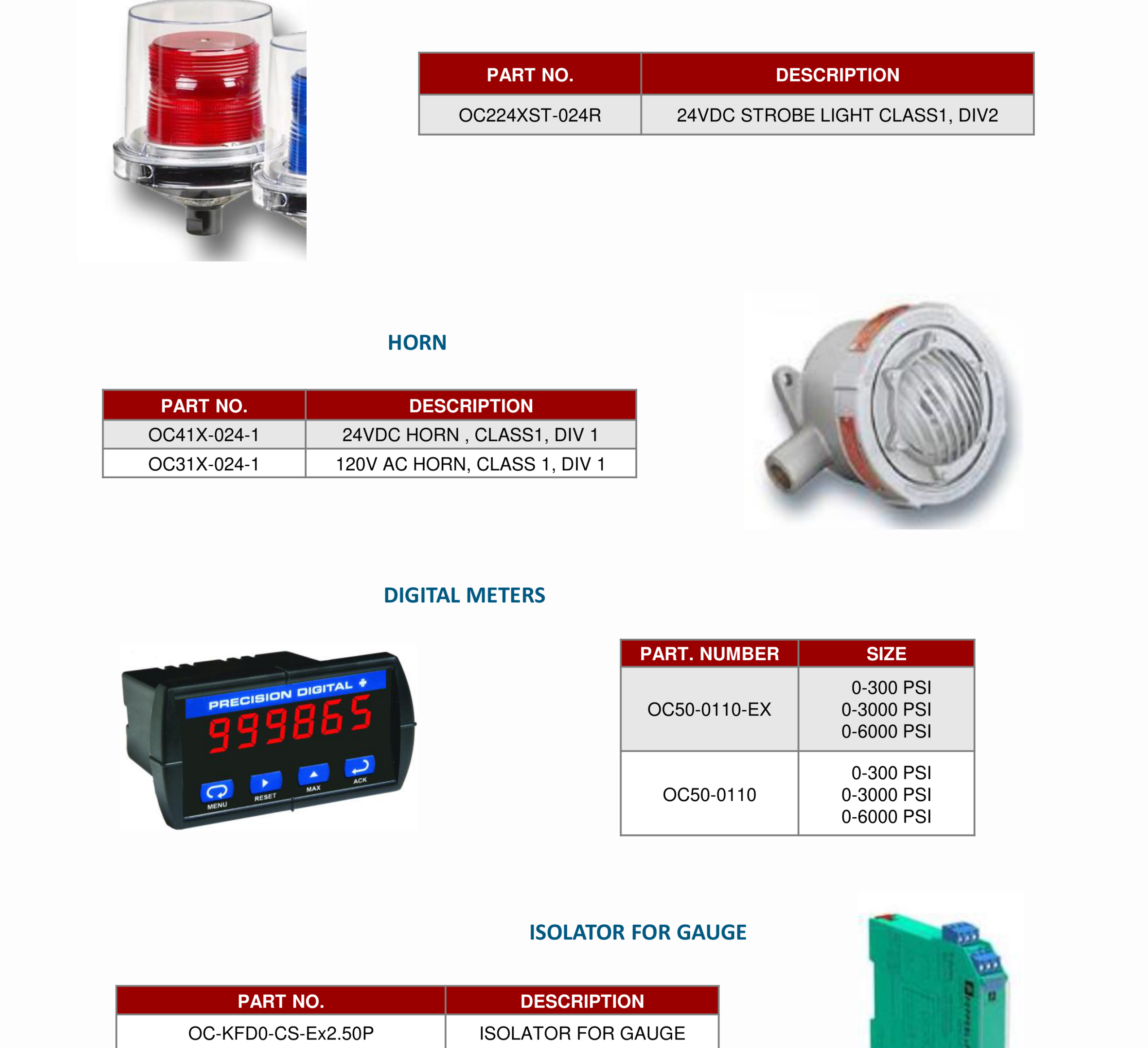 DEENPU Strobe Lights, Horns and Digital Meters - 24VDC Class 1 Div 1/2 alarm and indication devices for BOP control panels