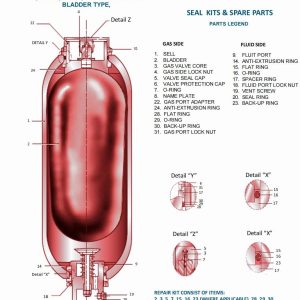 Bladder Accumulators Top Loading | 3000-5000 PSI | BOP Control