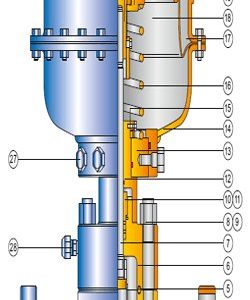 API 6A Pneumatic Gate Valve | 2000-10000 PSI