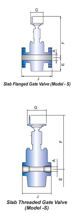 API 6A Slab Gate Valve