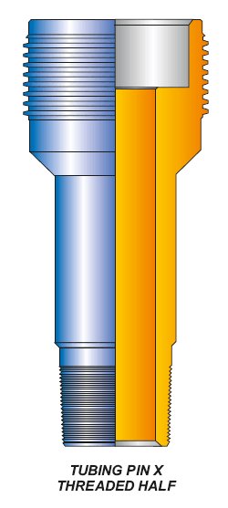 API Threaded Adapters & Subs
