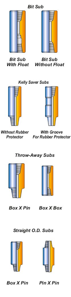 Drill Stem Subs Type A/B/C/D