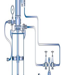 Grease Injection Supply System | 2000-15000 PSI