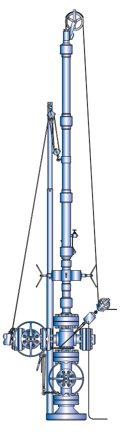 Lubricator Accessories