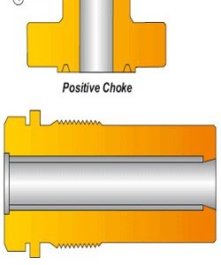 API 6A Positive Choke Valve H2 | Fixed Orifice