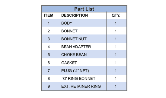 Positive choke valve H2 type dimensions table — choke bean sizes and bean wrench data, API 6A