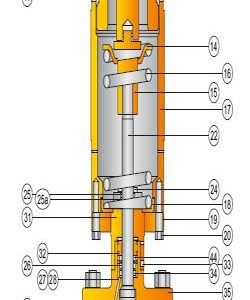Surface Safety Valve SSV | API 6A Fail-Safe