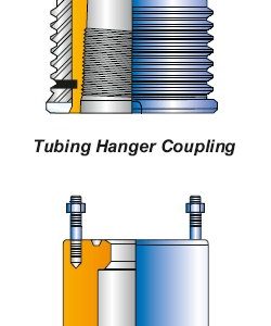 Tubing Hanger Spool & Coupling | API 6A Wellhead