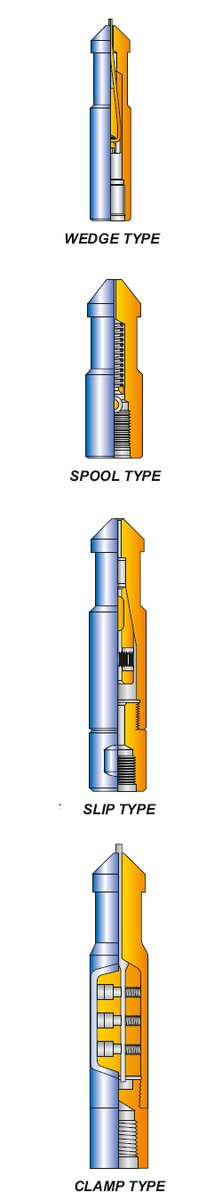 Wireline Rope Sockets