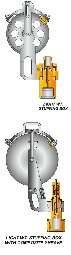 Wireline Stuffing Box